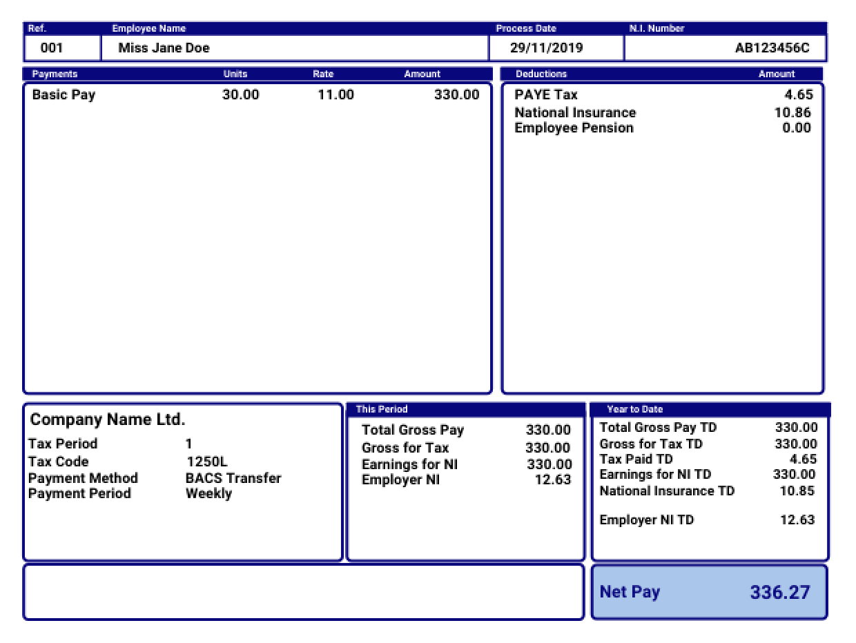 understanding your payslip